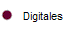 Digitales